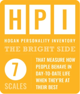 Hogan Personality Inventory