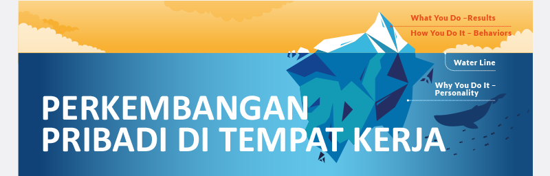 PERKEMBANGAN PRIBADI DI TEMPAT KERJA